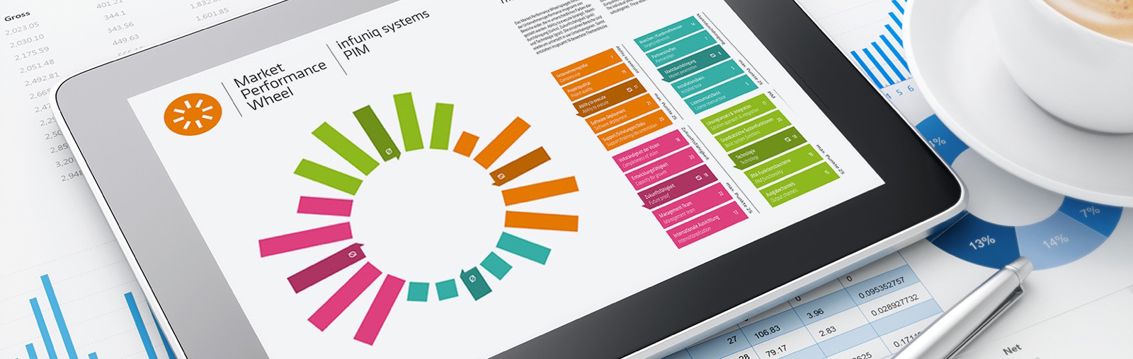 Die Experten von TGOA bewerten neues PIM-System infuniq V3.